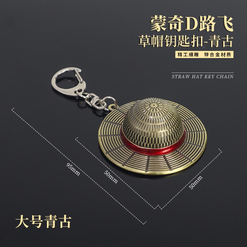 One Piece Schlüsselanhänger Ca – Luffy Anime Merchandise Bewertung und Preis